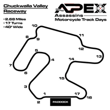 Chuckwalla Valley Raceway - CW - Friday December 15th